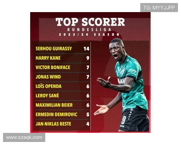 从德甲转会英超的知名球员案例与转会价值回顾